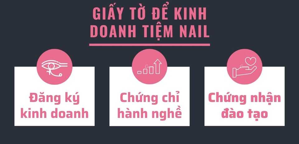Chuẩn bị những giấy tờ để kinh doanh tiệm nail